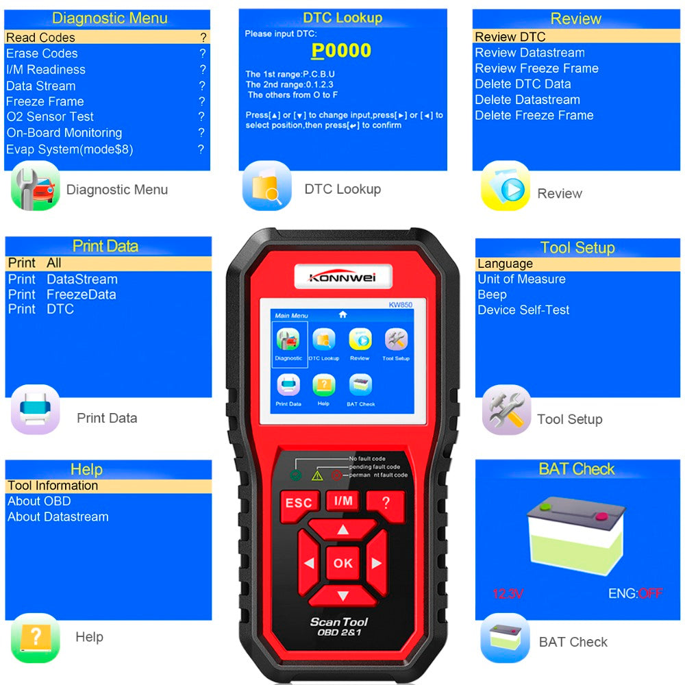 Auto Diagnostic Scanner OBD2 and CAN
