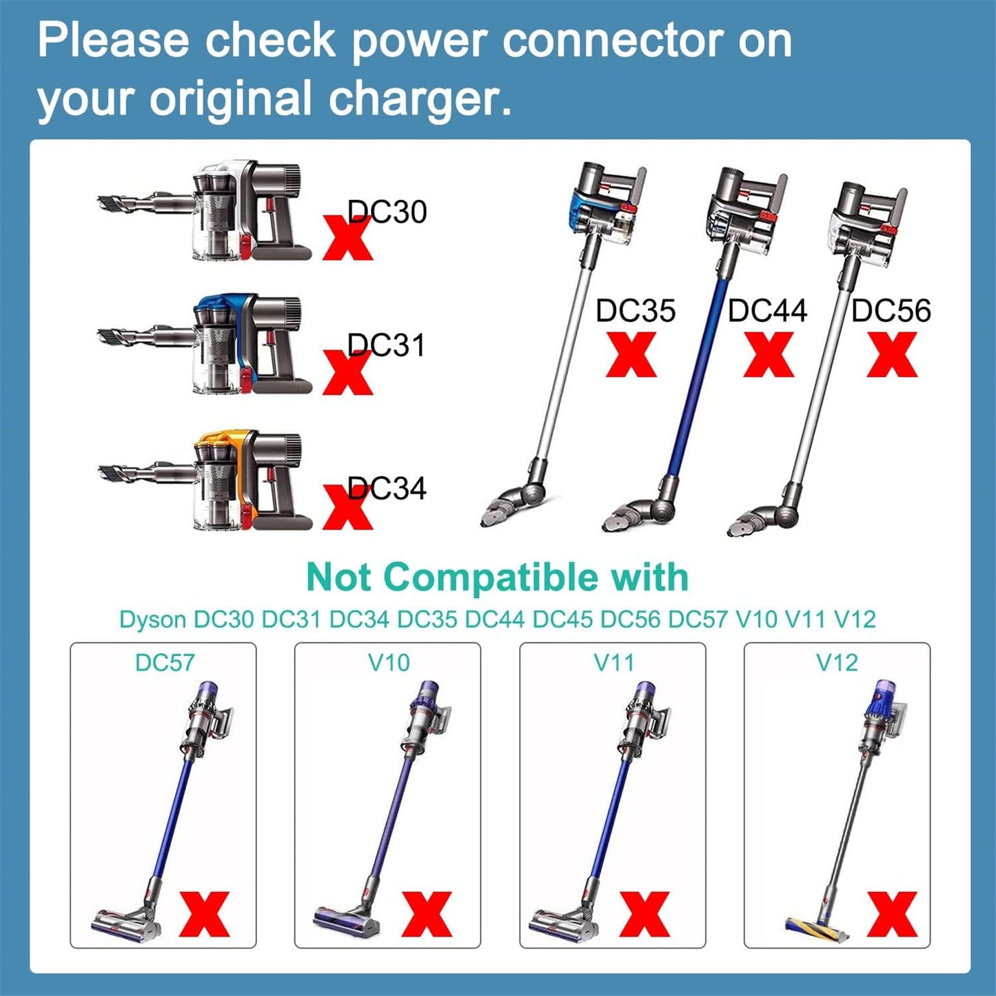 Replacement Dyson V10 V11 V12 V15 Battery Charger