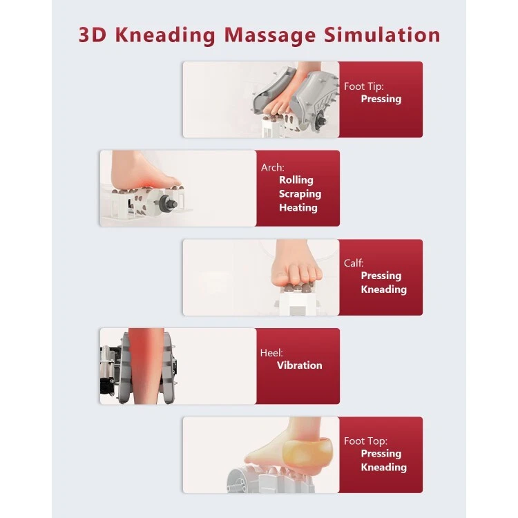 Leg Massager with Heat – Shiatsu Foot & Calf Leg Massager Machine