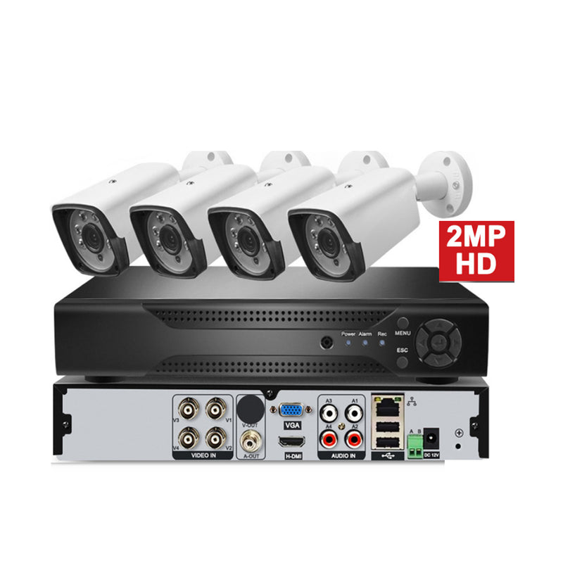 Security Camera System With 1TB Storage