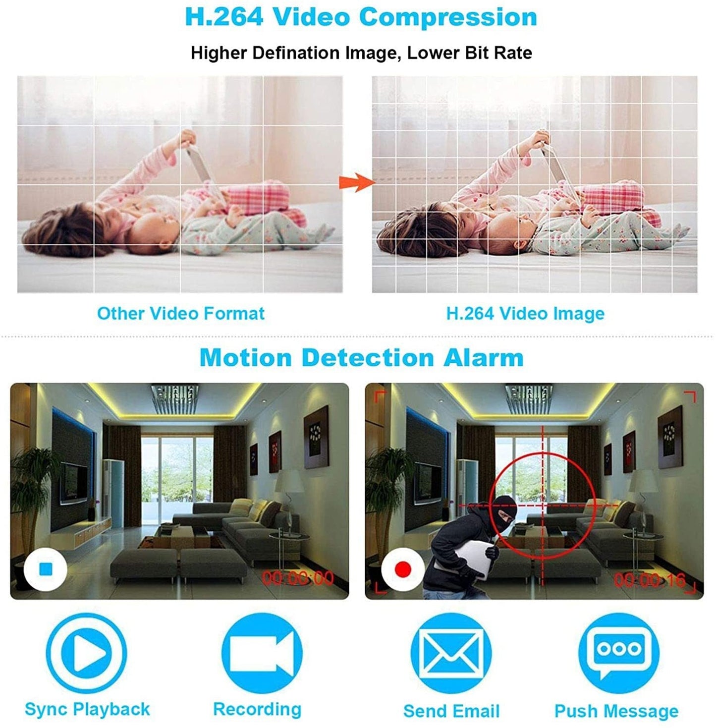 DVR recorder CCTV 4 Channel