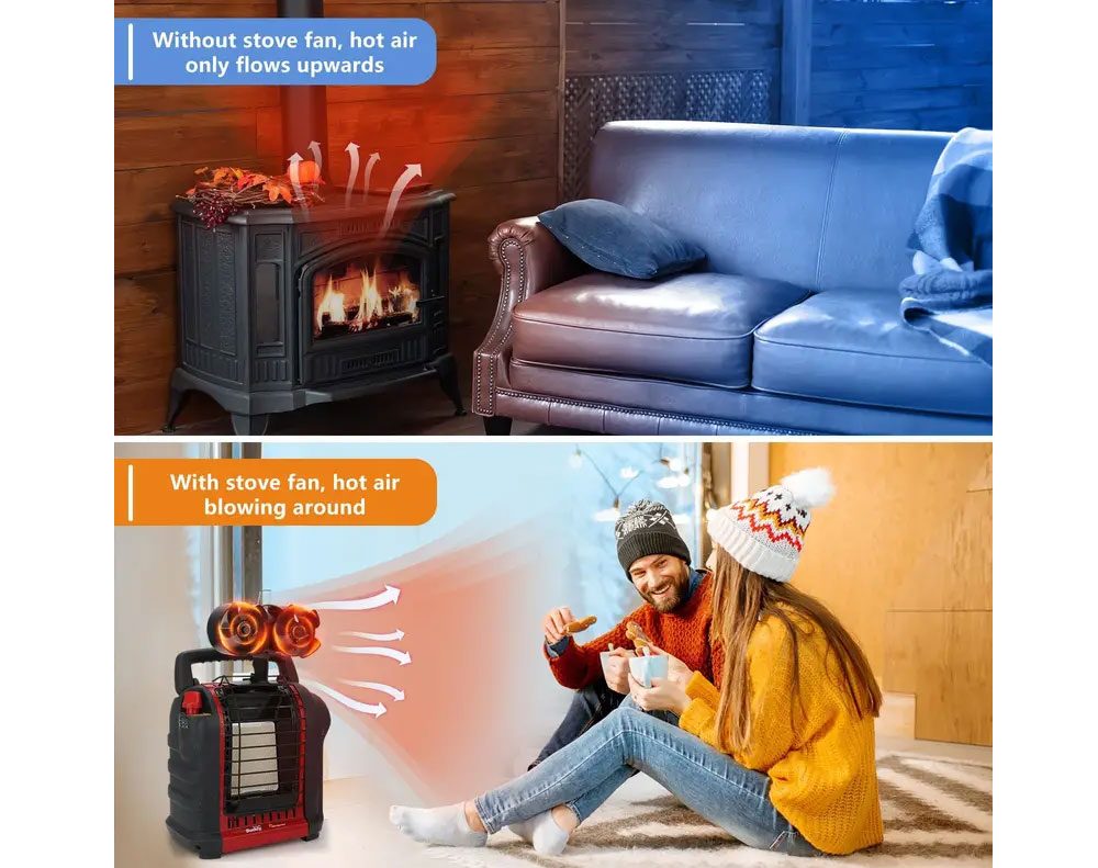 Stove Fan Fireplace Fan