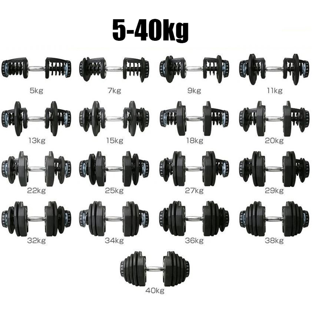 Adjustable Weights Dumbbell Set -40Kg Pair