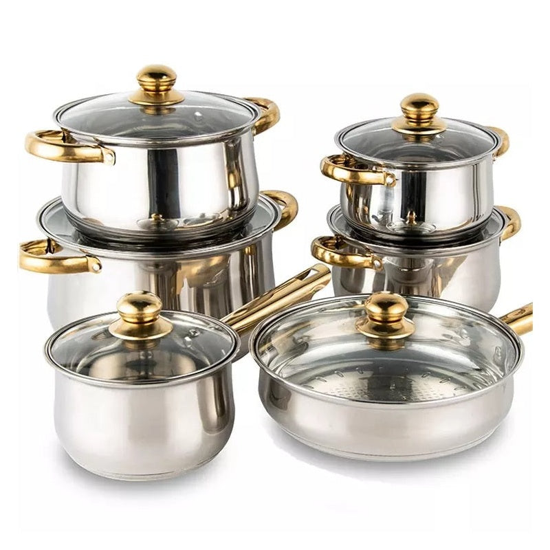 Cookware Set for Induction Electric and Gas Cooktops
