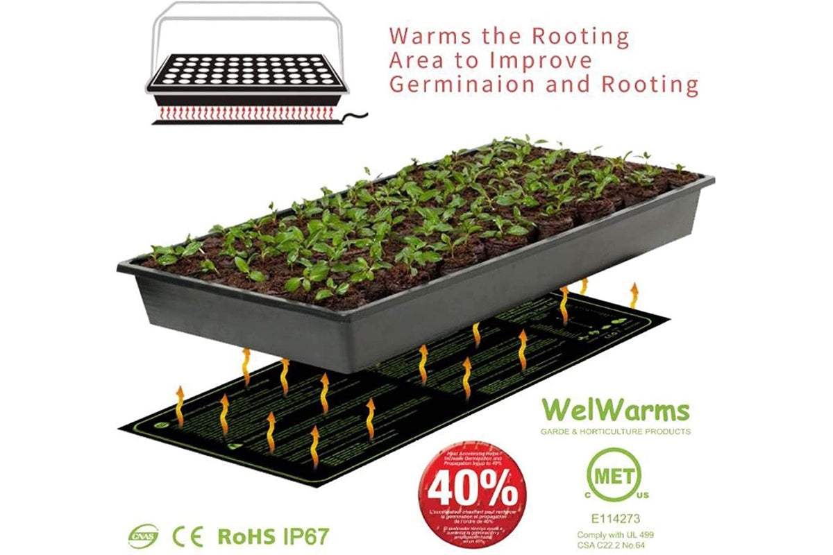 Seedling Heat Mat 50x50cm