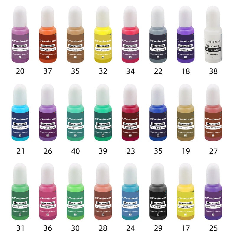 Epoxy Resin Pigment Kit