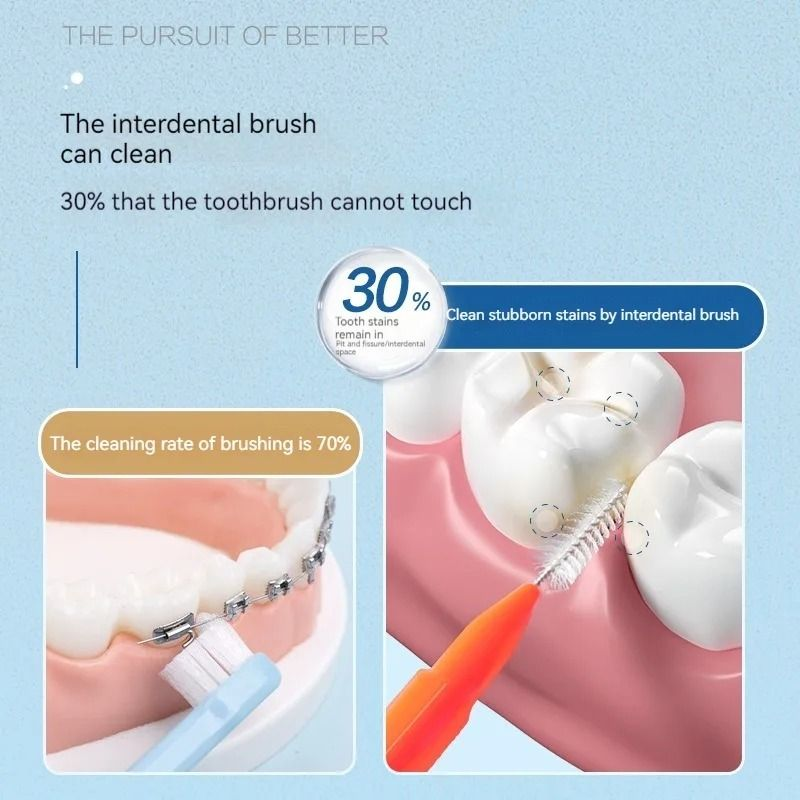 60Pcs X 1.5 mm Interdental Brushes Health Care Tooth
