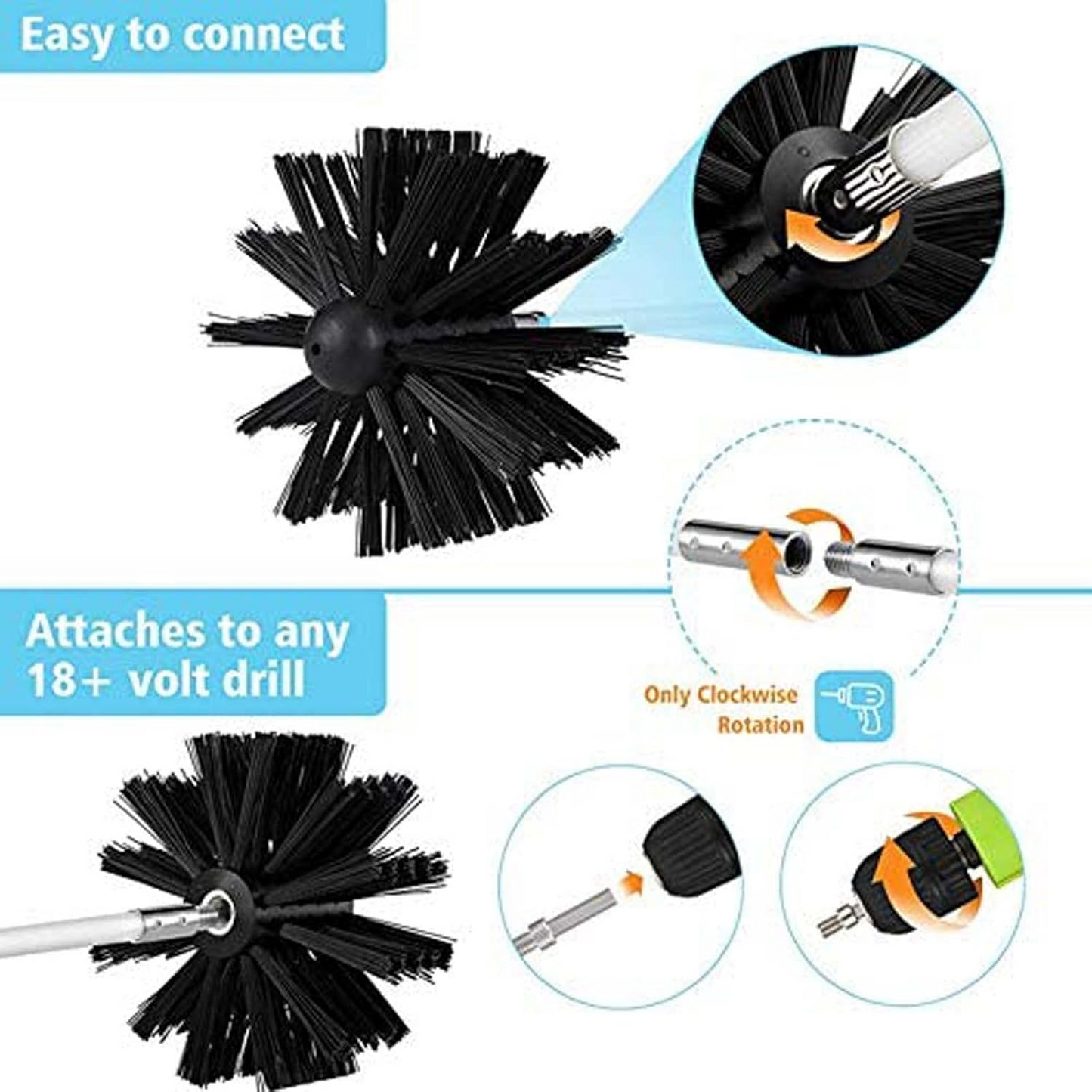 Chimney Cleaning Brush Kit
