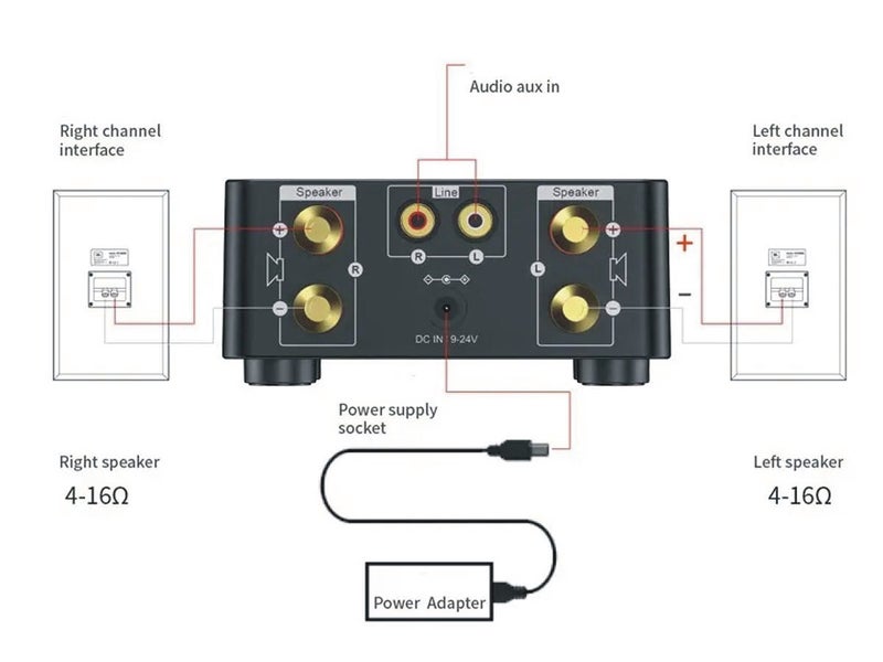 Stereo Amplifier Hi-Fi