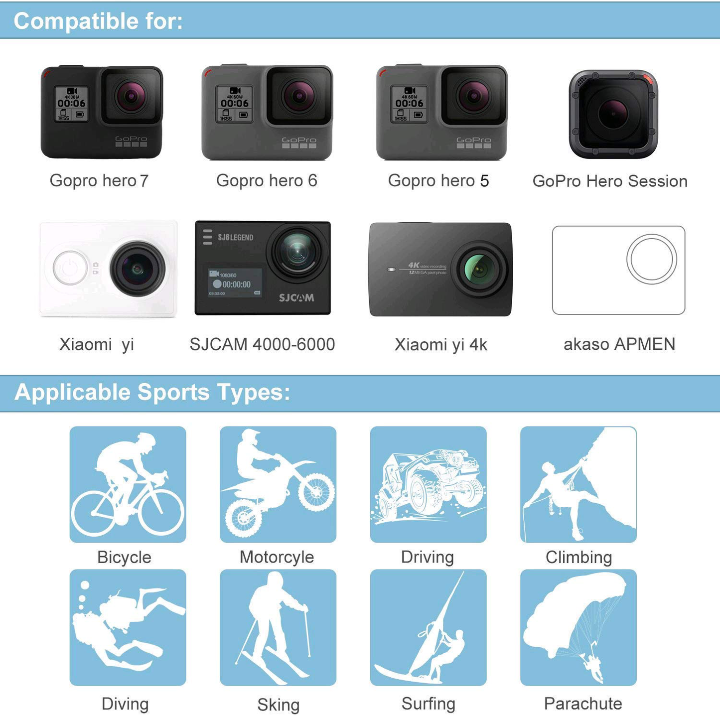Action Camera Accessories 49-in-1