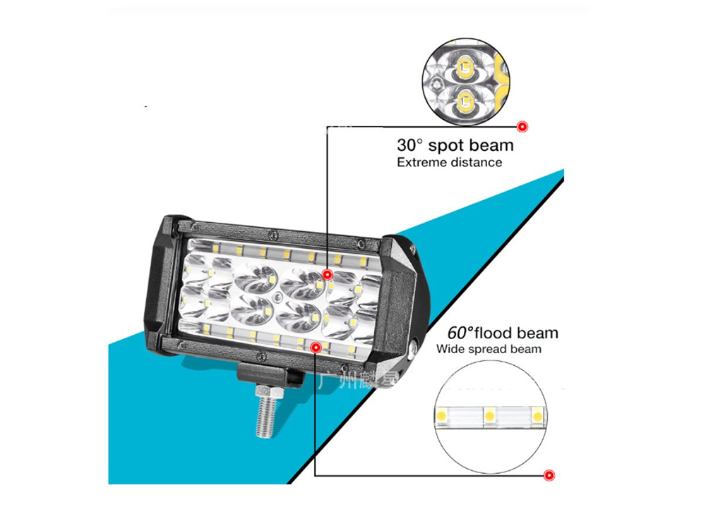 LED Work Light LED Sport Light 84W