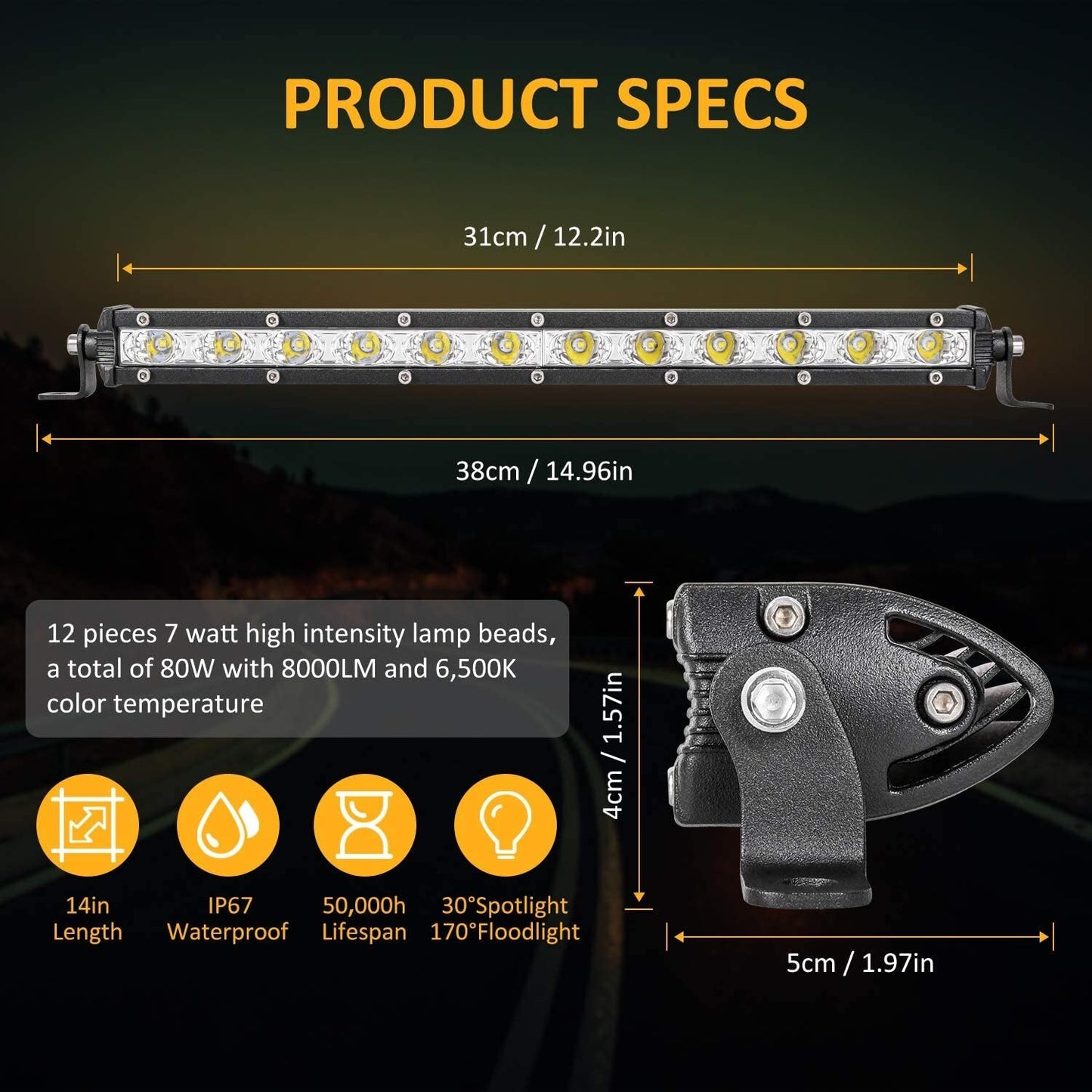 LED Work Light 36W