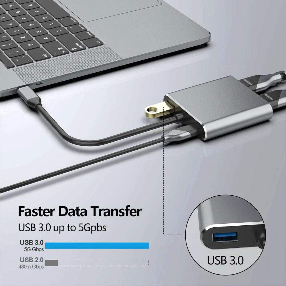 USB Type C to HDMI Converter
