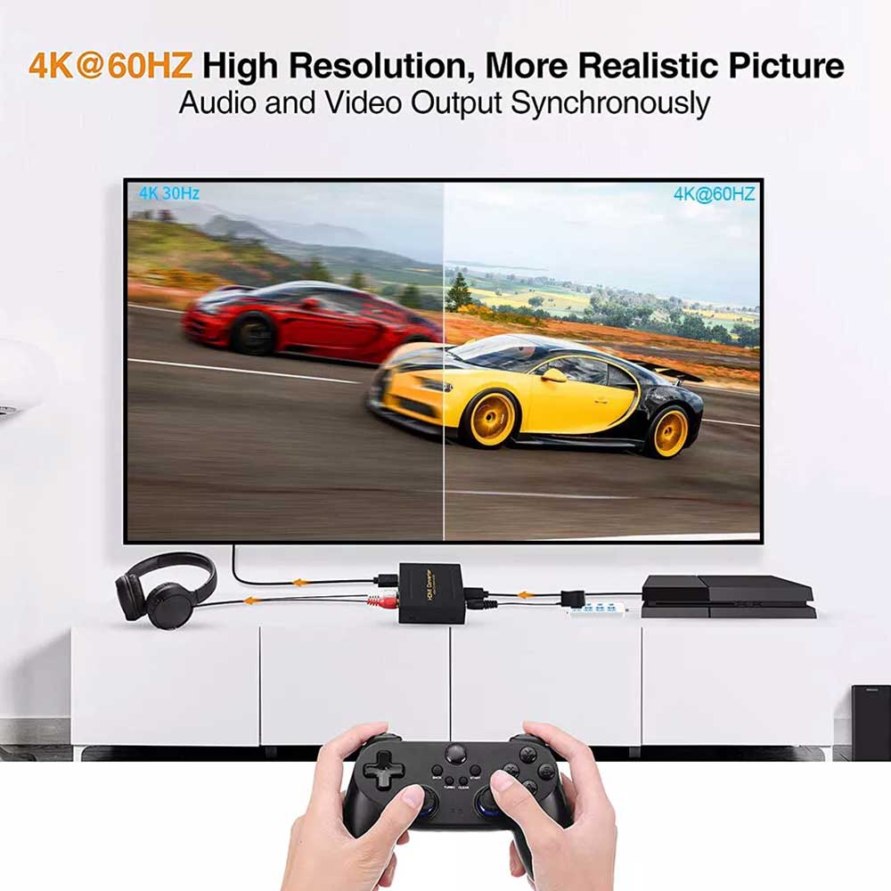 HDMI to HDMI Converter + Audio