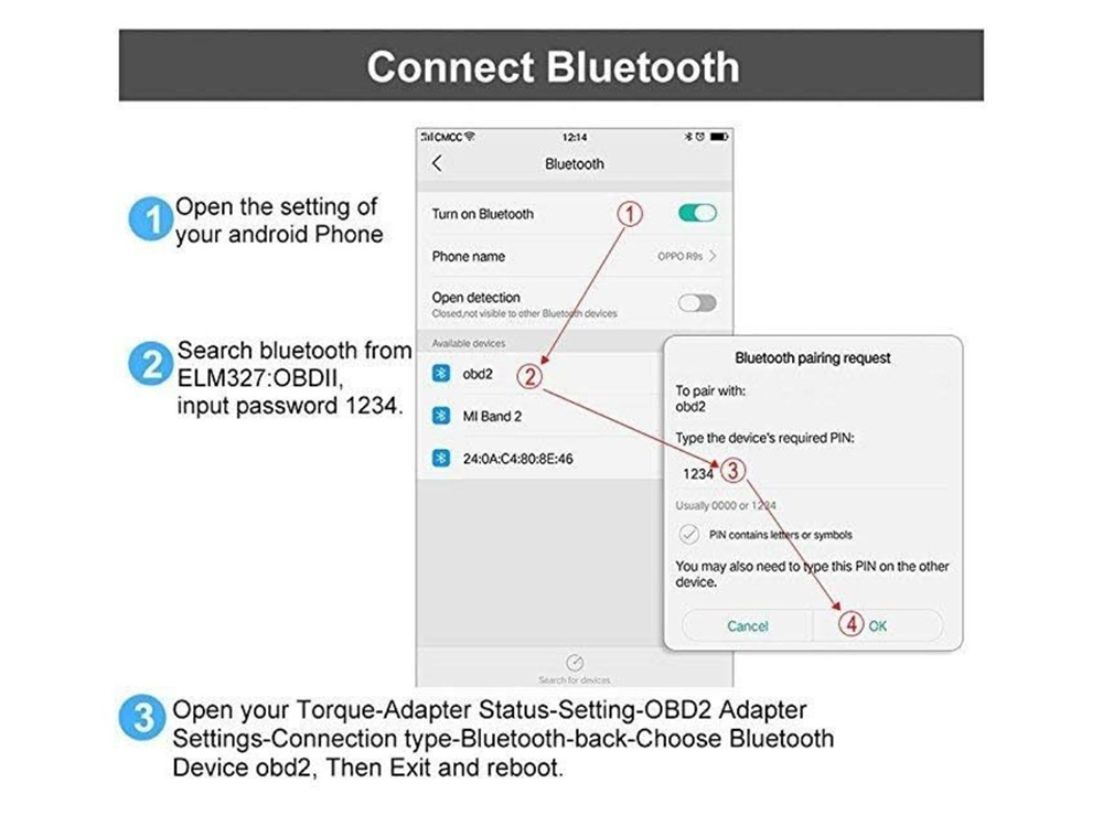 OBD2 Scanner Bluetooth ELM327