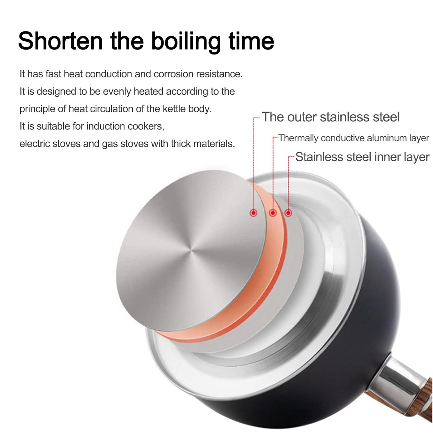 3L Smart Kettle Whistling Kettle(Stainless Steel)