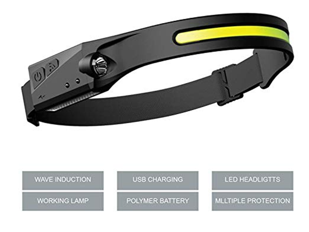 LED Head Torch Headlight Headlamp