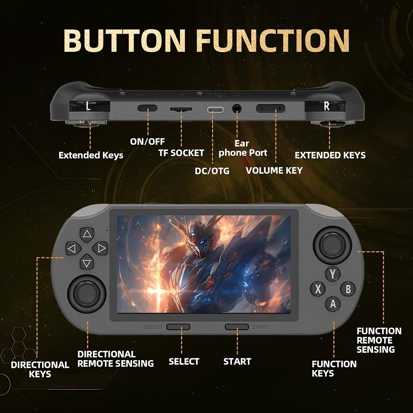 Portable Handheld Gaming Console – 20,000+ Games