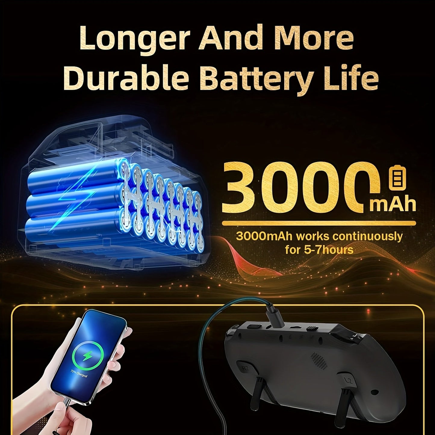 Portable Handheld Gaming Console – 20,000+ Games