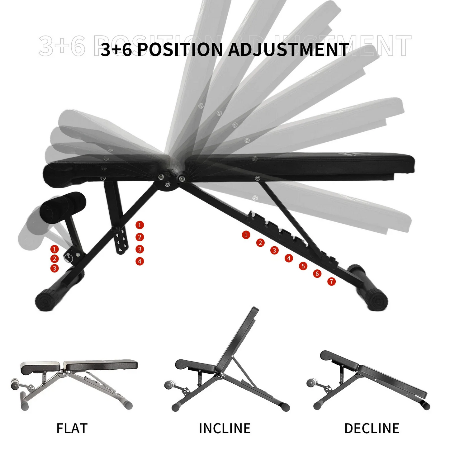 Weight Bench Workout Bench Home Gym
