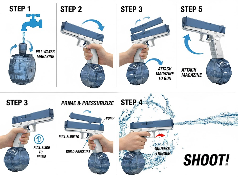 Fully Automatic Water Toy