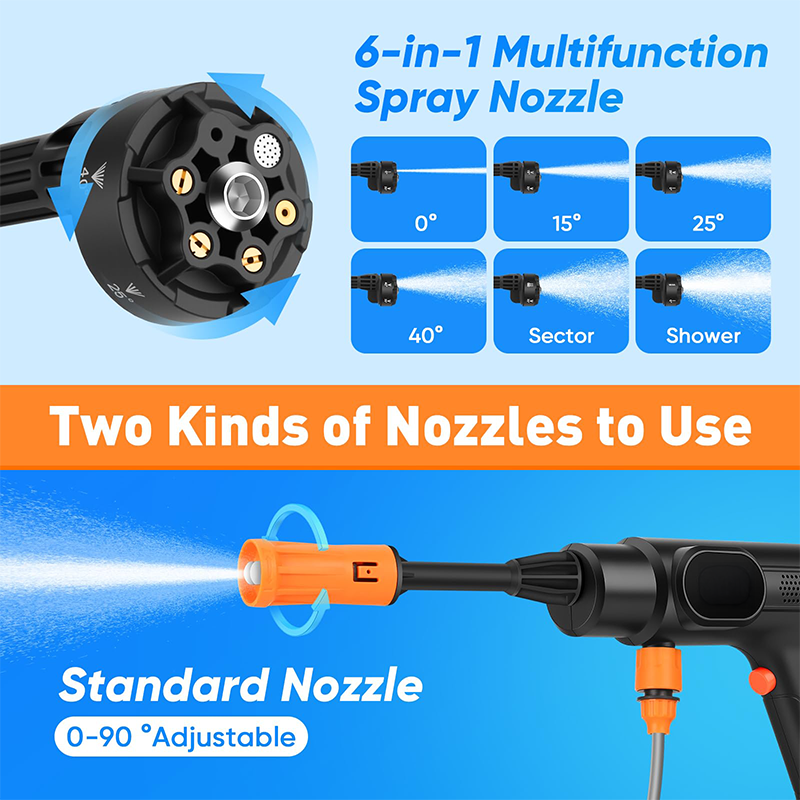 Rechargeable High Pressure Washer Toy