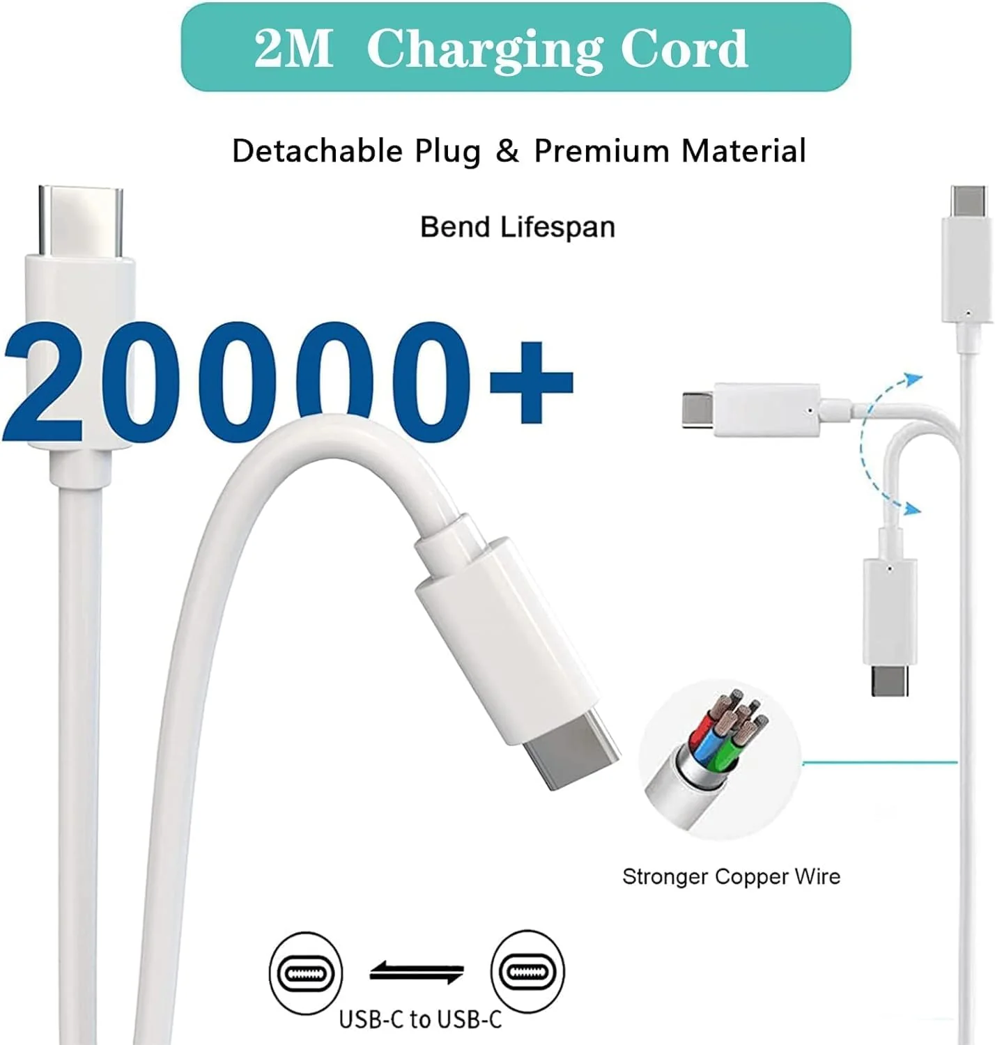 Replacement Macbook Charger 96W