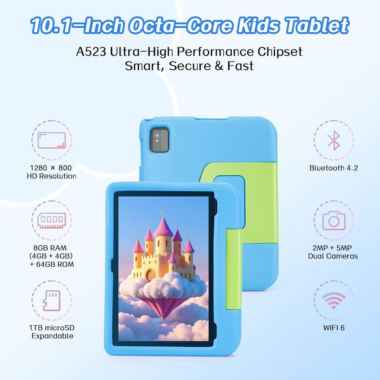 10.1" Android Tablet with Protective Case
