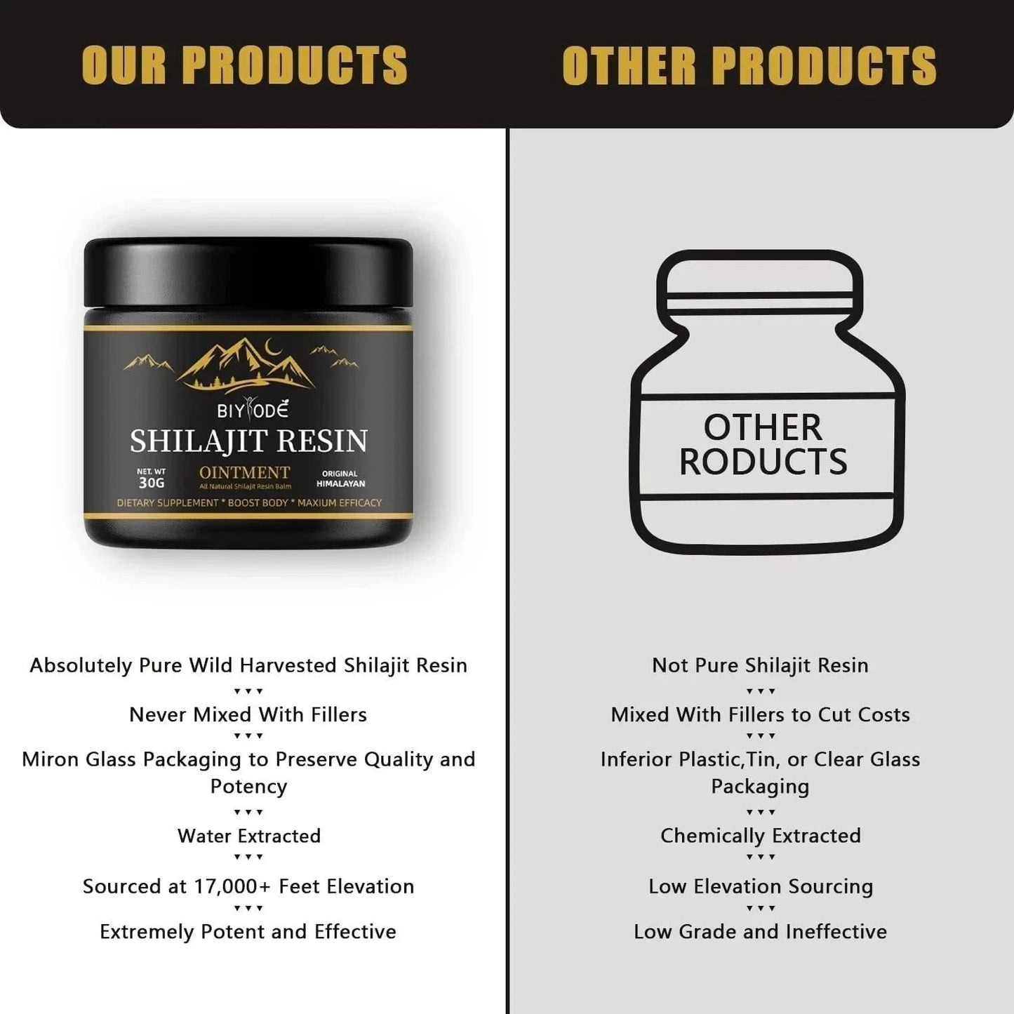 Organic Shilajit Resin 150g