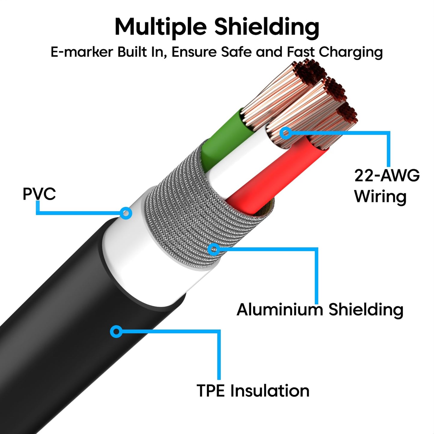 Samsung Watch Charger (Type-C) Replacement