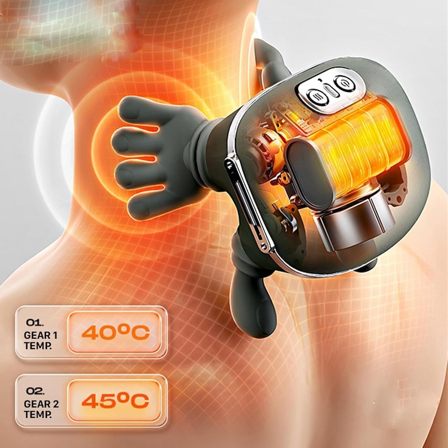 Neck Massager With Hands