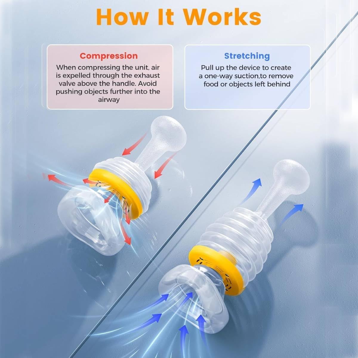 Anti Choking Device Portable Emergency Airway Suction Tool for Home & Travel