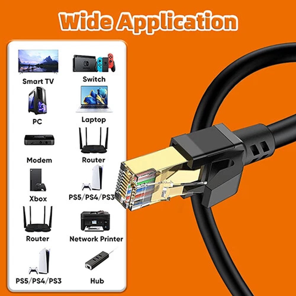 LAN Cable CAT8 Ethernet Cable 15m