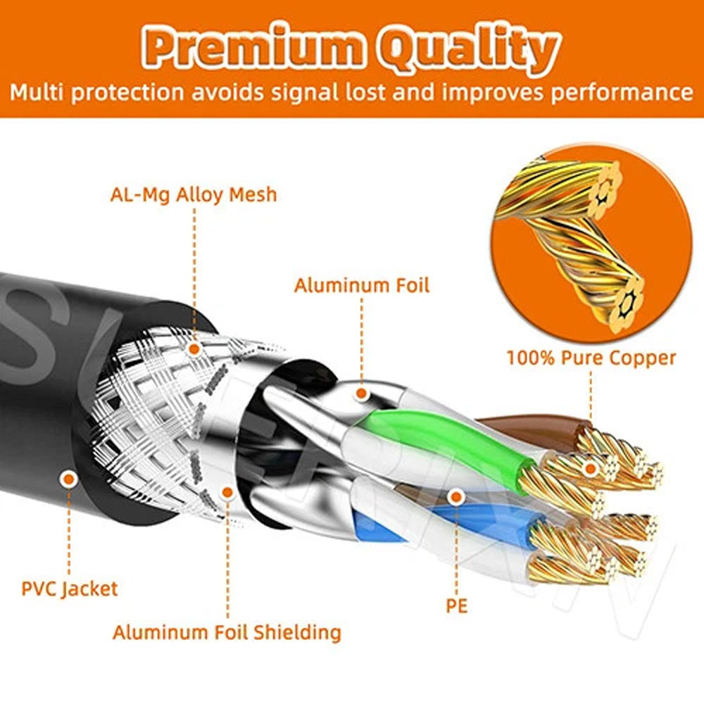 LAN Cable CAT8 Ethernet Cable 5m