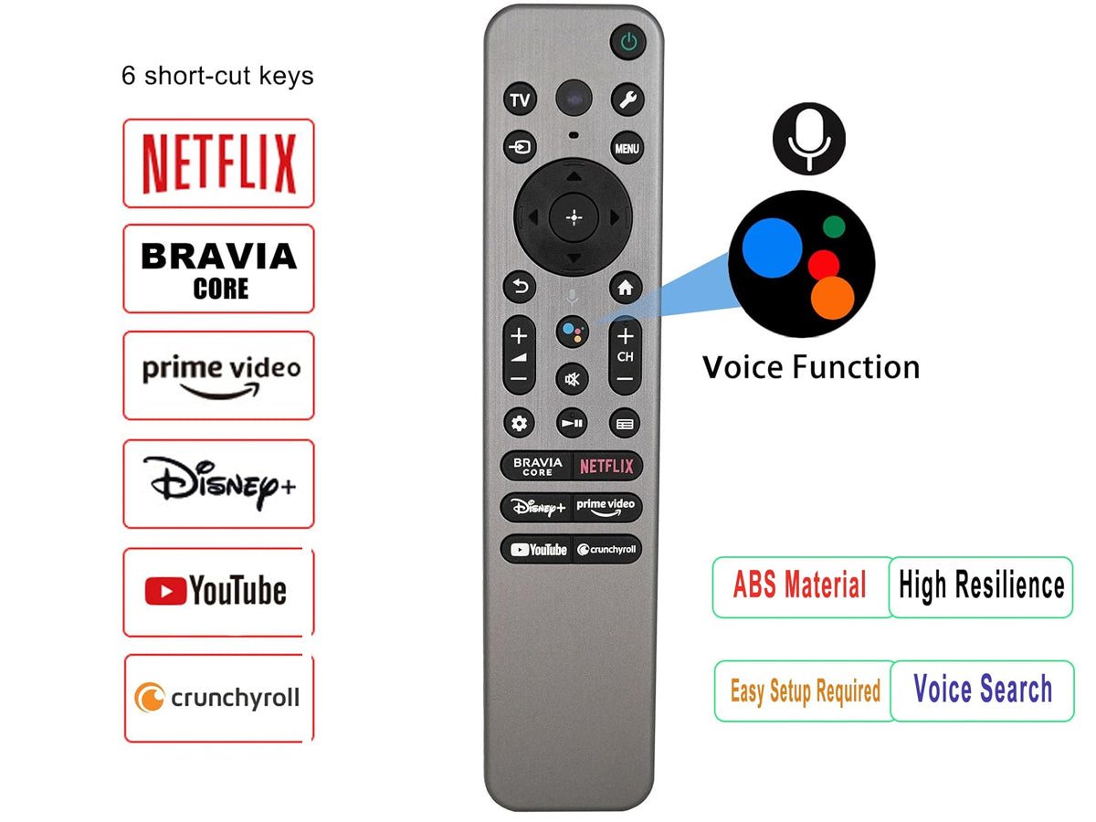 Replacement Voice Remote Control for Sony Bravia Smart TVs – RMF-TX810U / TX820U / TX910U / TX920U Compatible