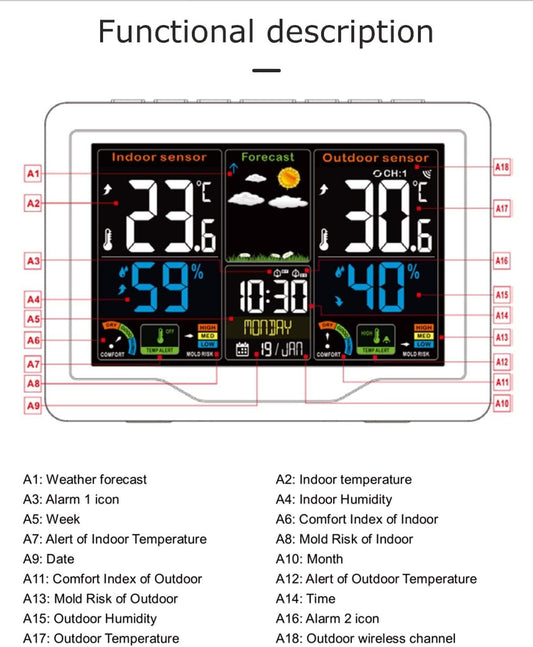 Weather Station Wireless Thermometer Digital Thermometer with Remote Sensor-Black