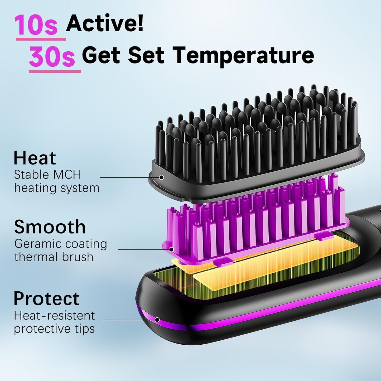Cordless LCD Hair Straightening Brush