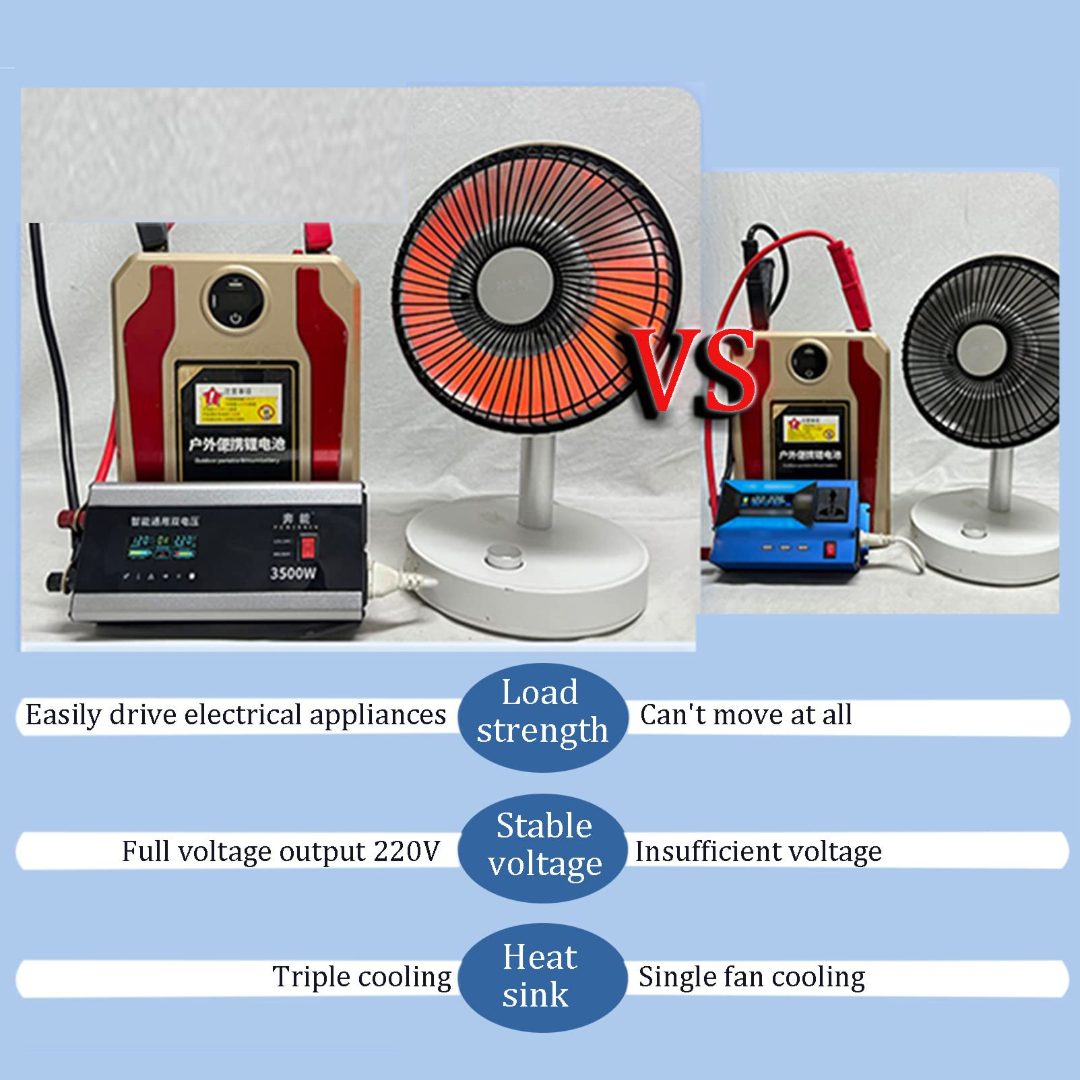 1200W Car Solar Power Inverter