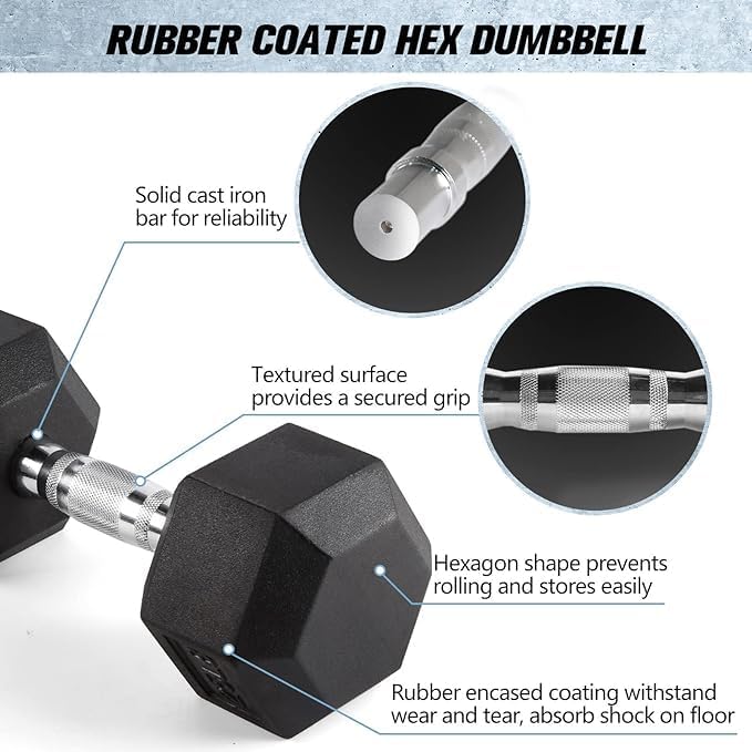 15kg Rubber Hex Dumbbell