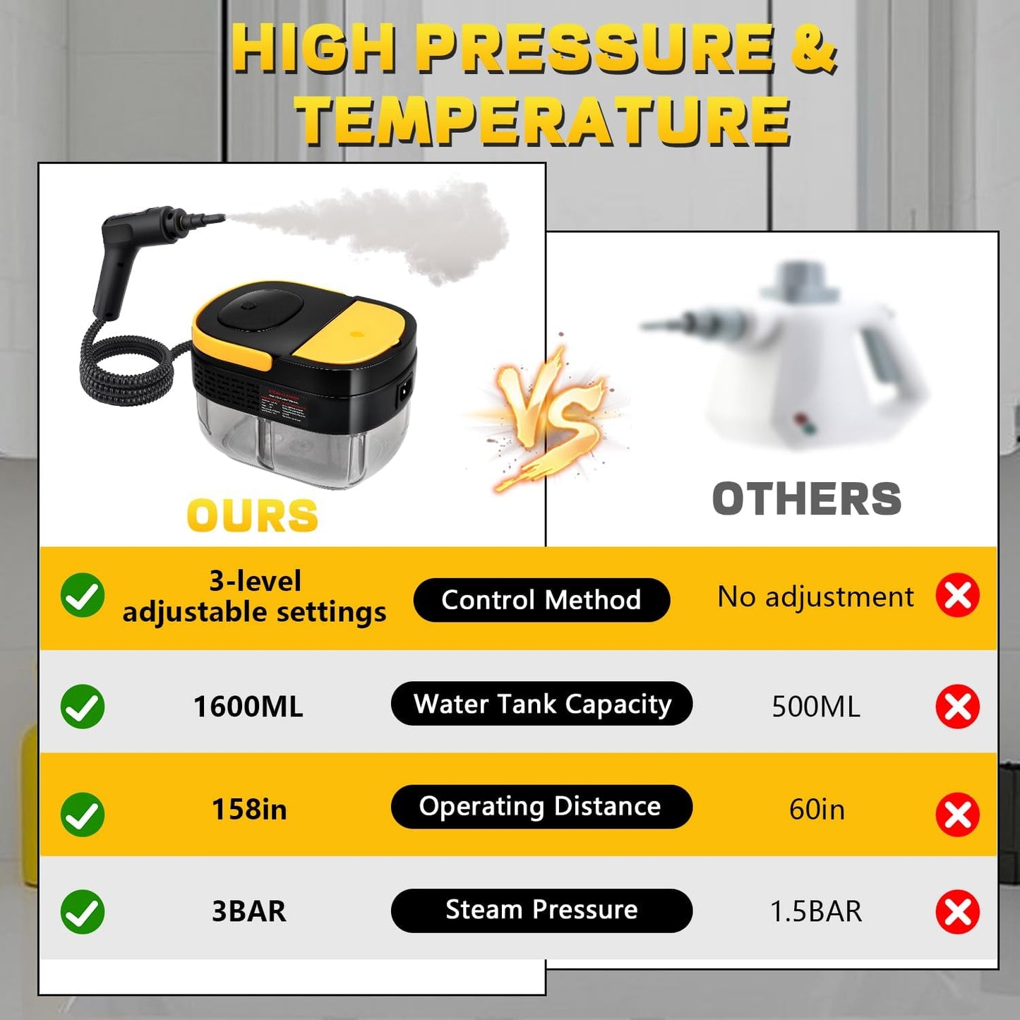 Steam Cleaner - 2500W High Pressure Steam Cleaner Portable Cleaning Machine