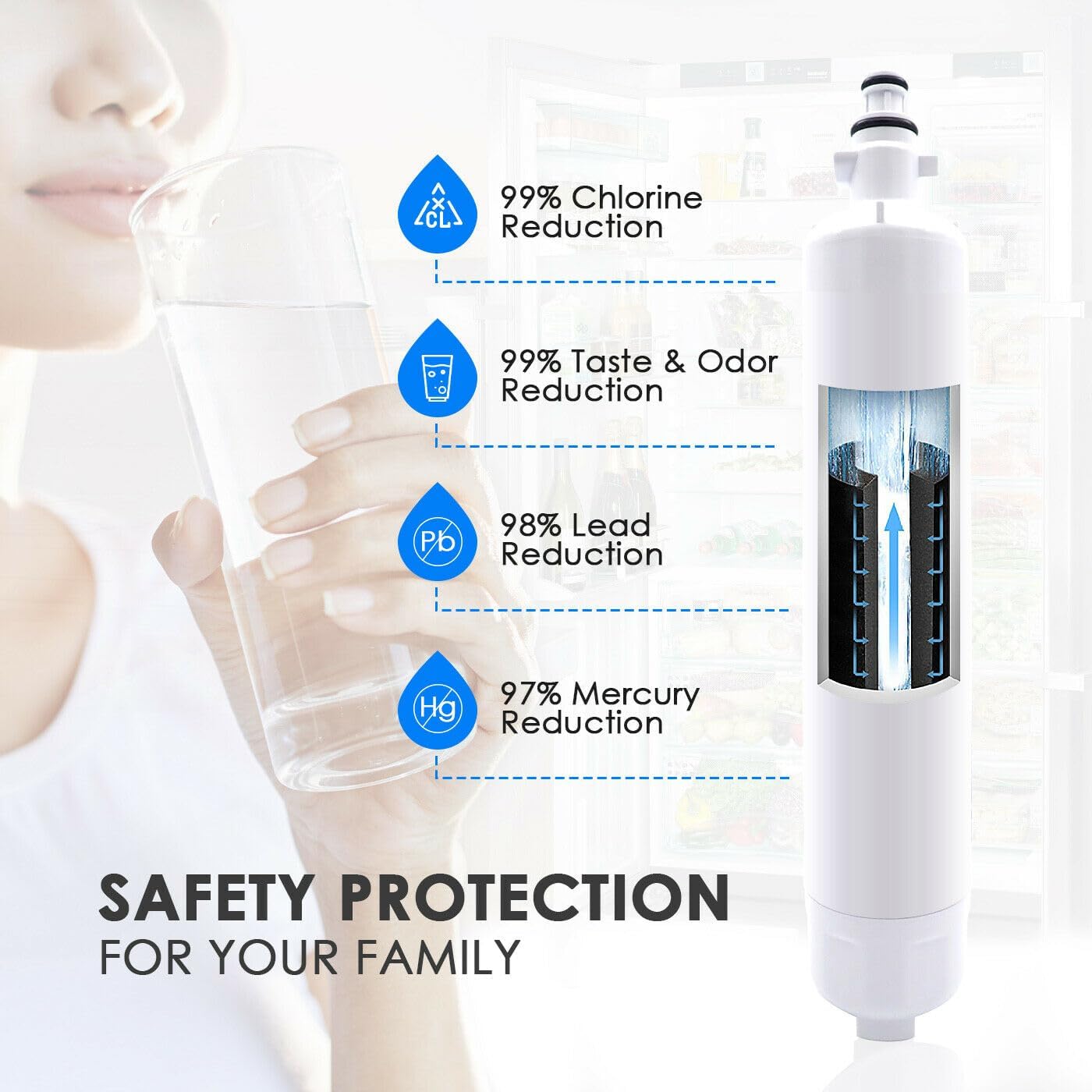 FFL-122F compatible for Fisher and Paykel 847200 FWC3 Refrigerator Water Filter
