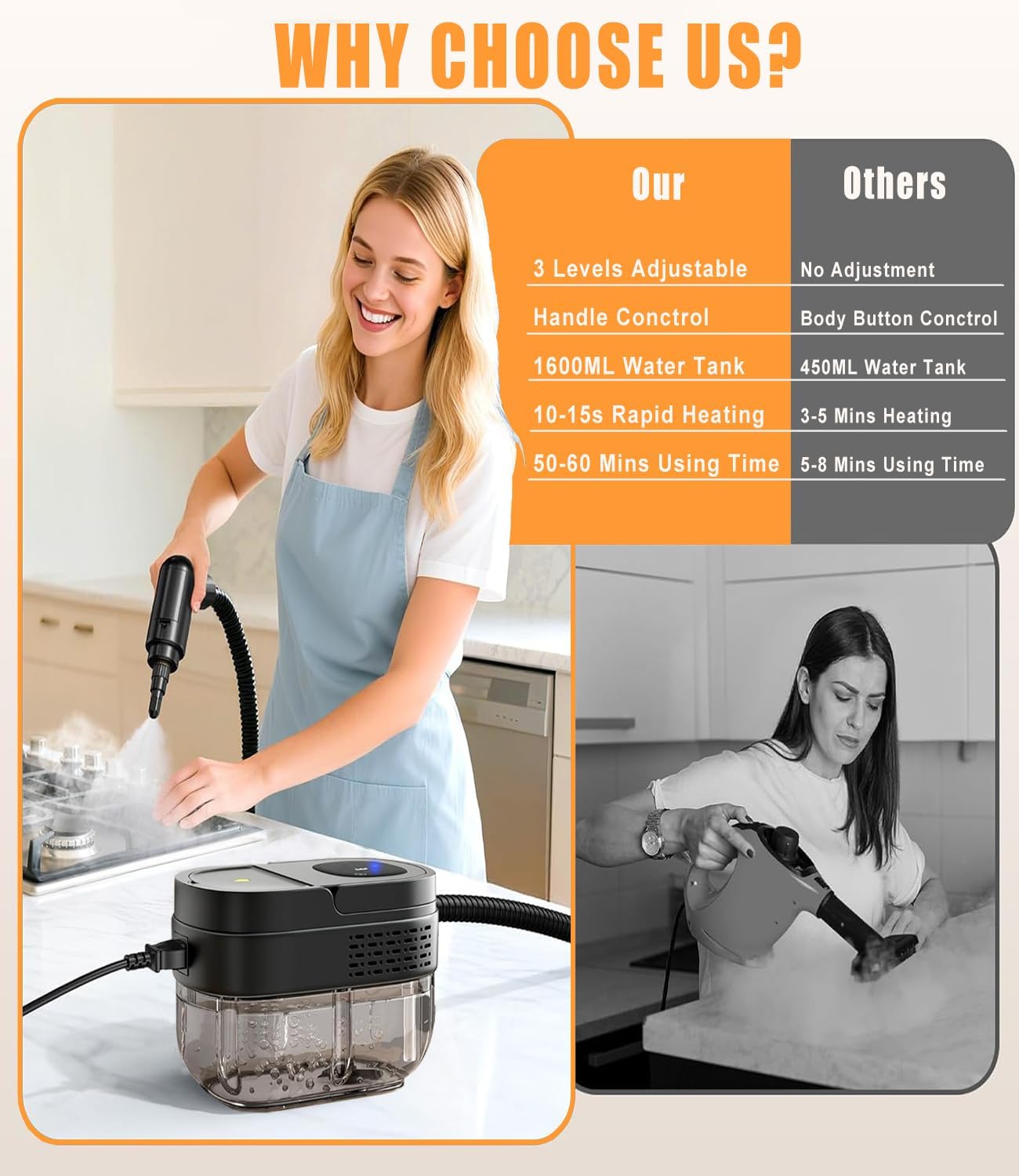 2500W High Pressure Steam Cleaner
