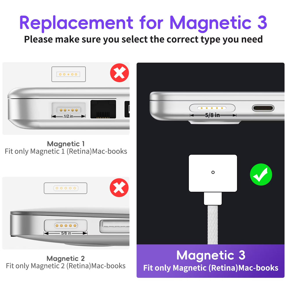 USB C to MagSafe 3 Charging Cable