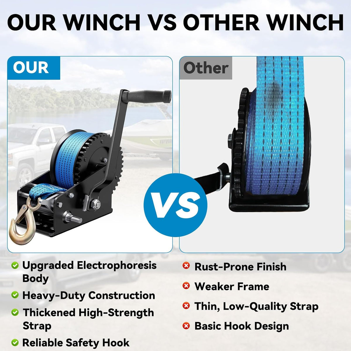 Boat Trailer Winch 3500lb Dual Speed 10m Strap Hand Winch