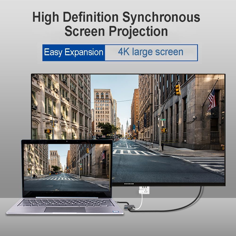 USB Type C to HDMI Converter Adapter