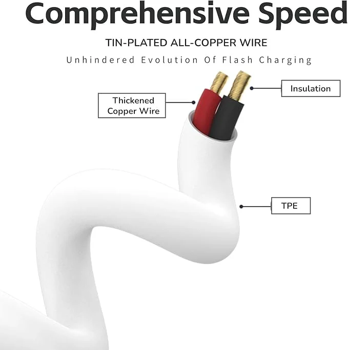 Apple Watch Fast Charger Aftermarket