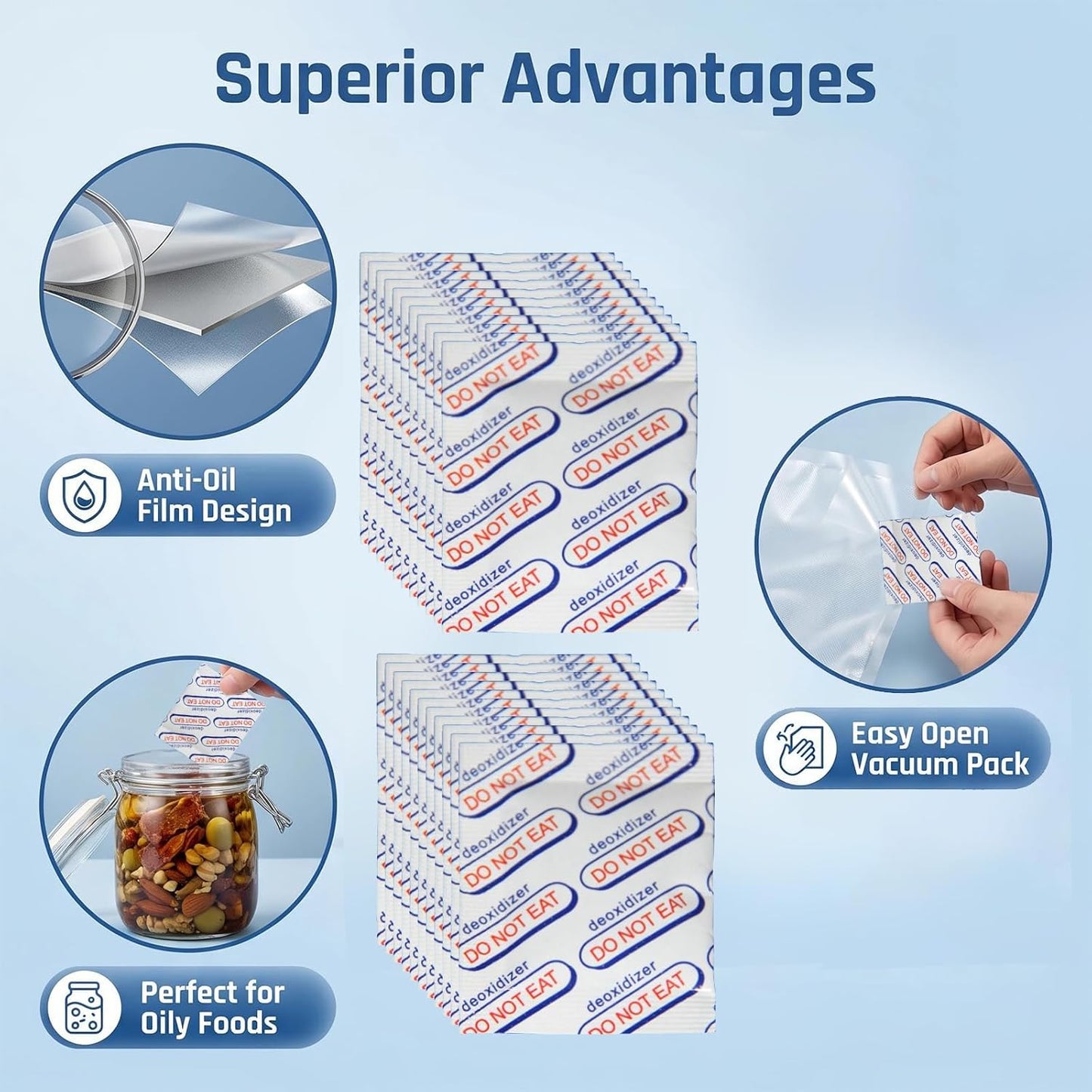 Oxygen Absorbers