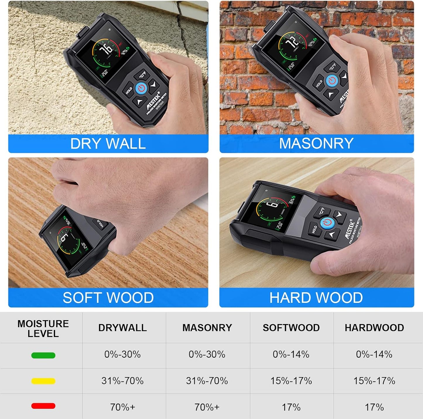 MESTEK Inductive Pinless Moisture Meter