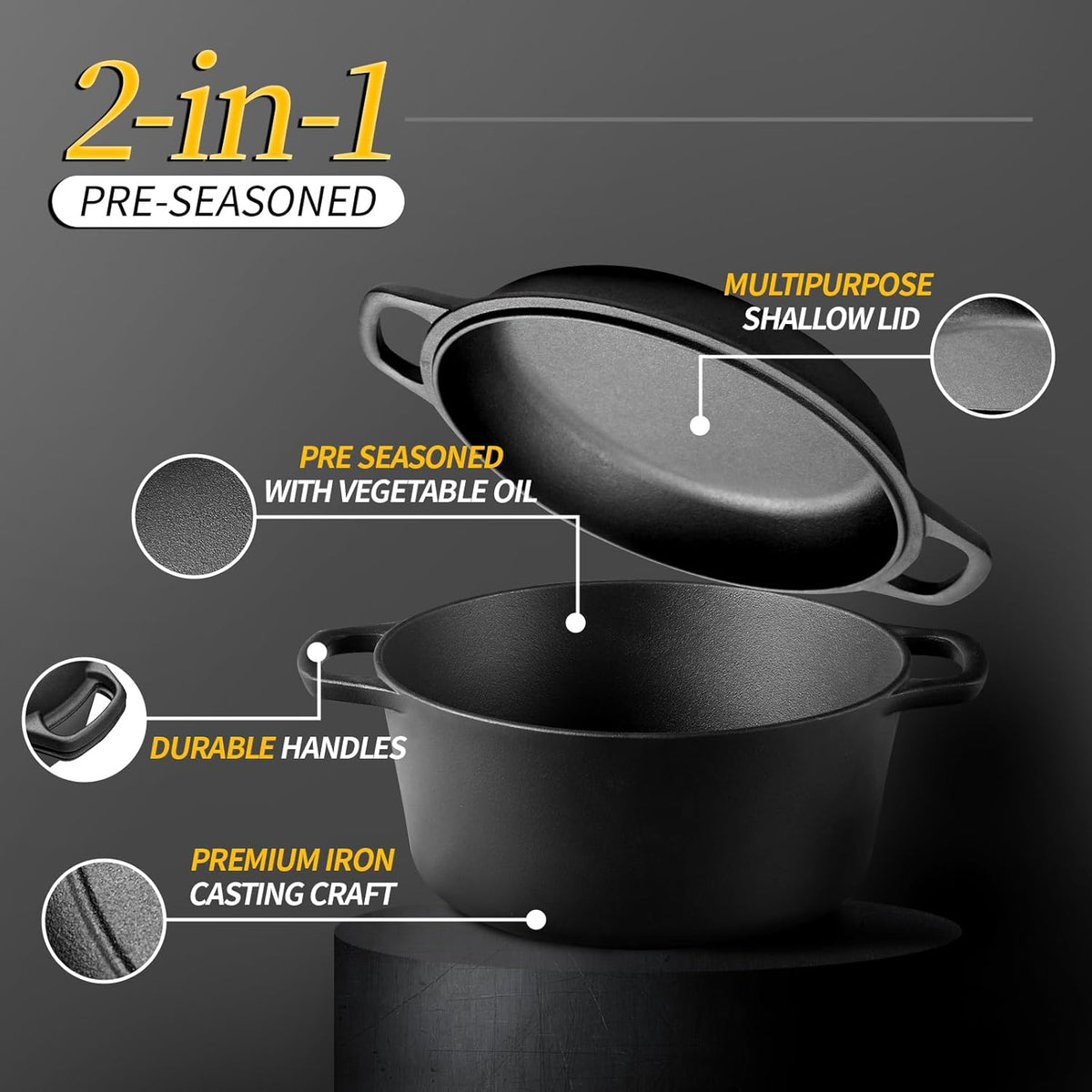 2 In 1 Cast Iron Dutch Oven Set With Lid