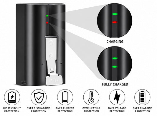 Ring Doorbell Camera Battery – 6040mAh Rechargeable Replacement Battery for Ring Video Doorbell 2, 3, 3 Plus and 4